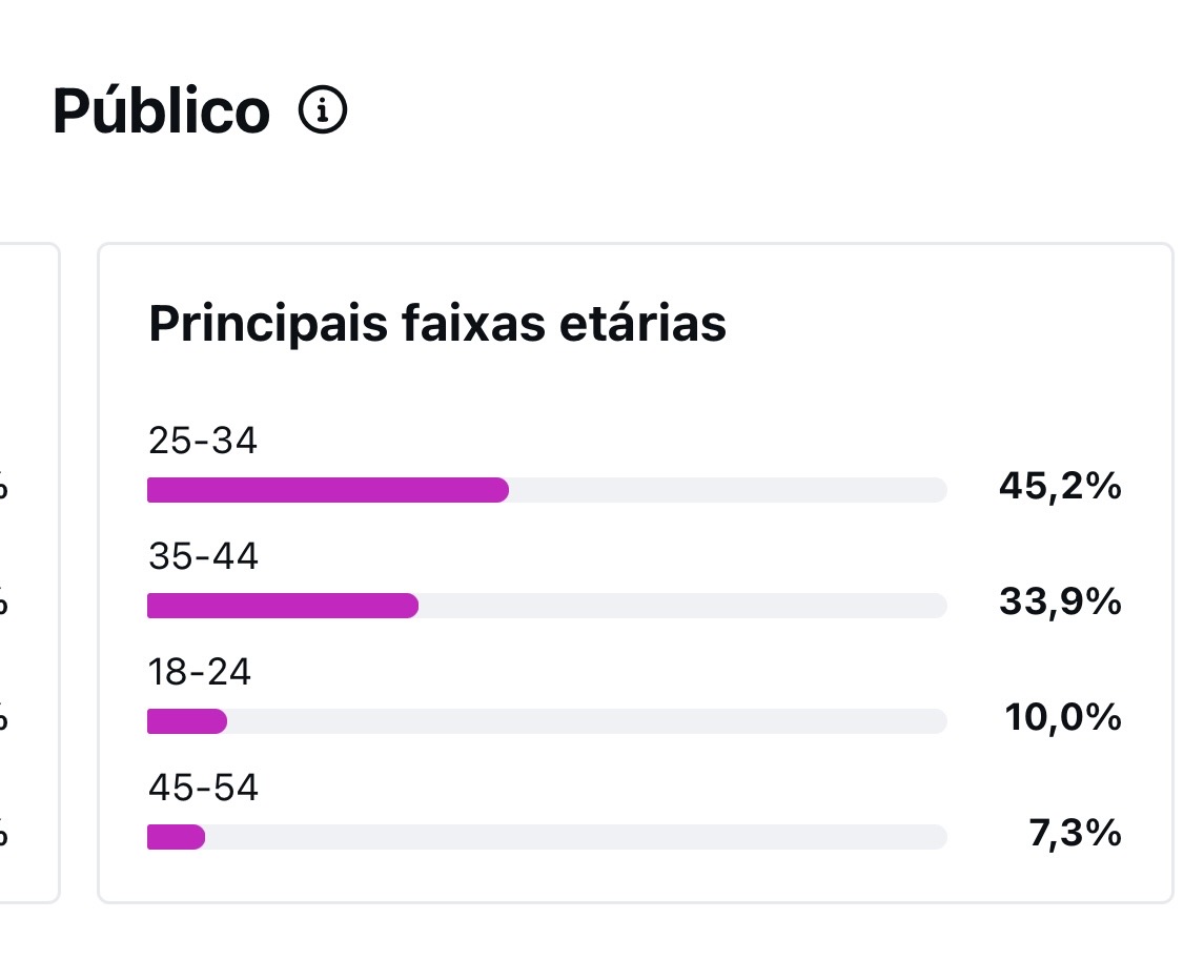 Métrica